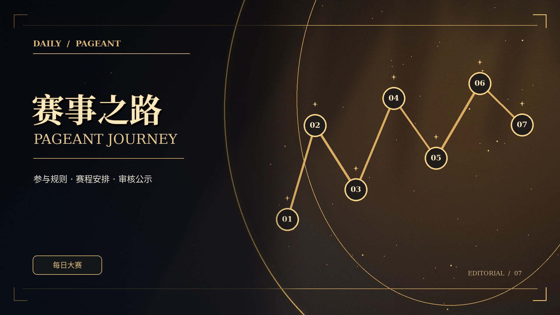 编辑公约概念视觉